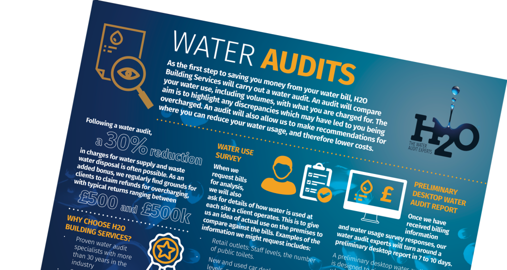 Water audits - H2O Building Services 